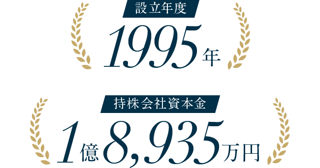 設立年度1995年/持ち株会社資本金1億8935万円